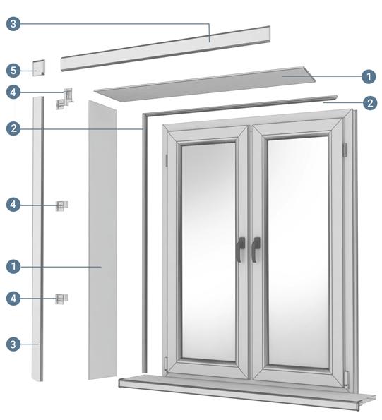 The QÜNELL railing system consists of five components: